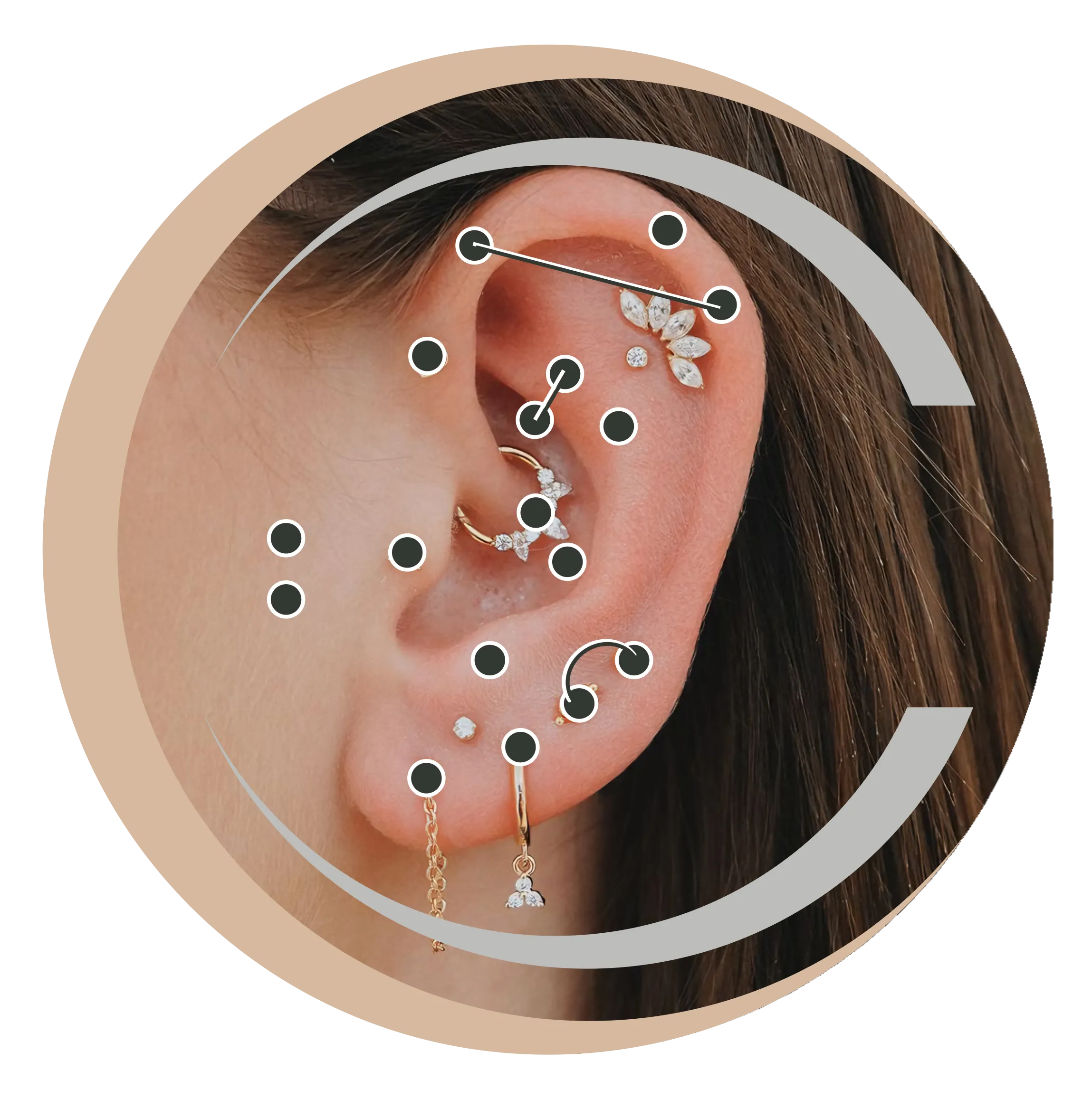 Imagemap für den Piercing-Guide vom Piercing Studio nadelkunst.art in Aachen